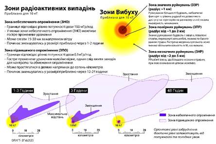 Diagram

Description automatically generated